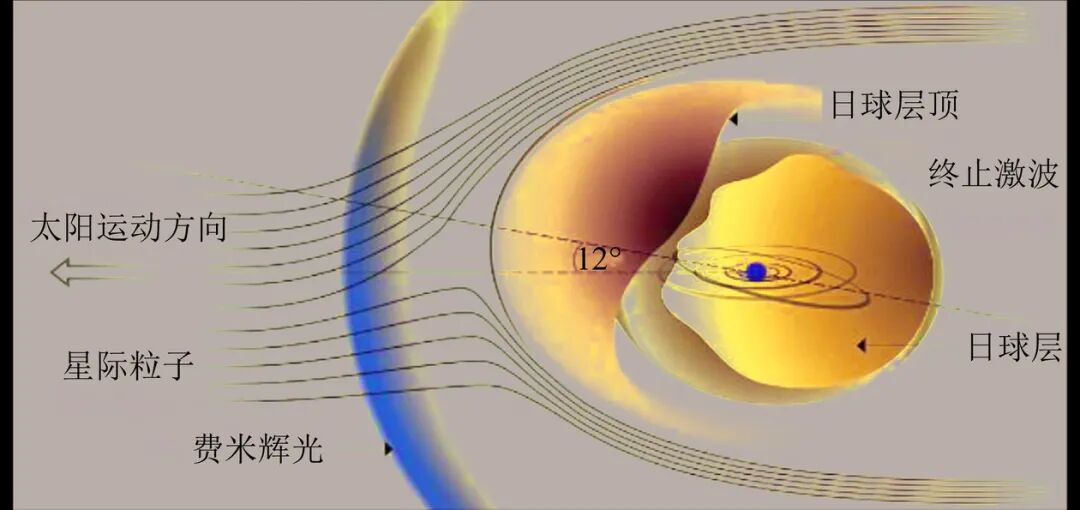 BETVLCTOR伟德在线